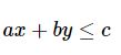 Lý thuyết và cách giải bất phương trình bậc nhất hai ẩn có VD minh họa chi tiết từ A - Z