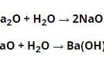Oxit là gì? Tính chất hóa học của Oxit, công thức hóa học của Oxit và bài tập minh họa