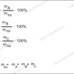 Tính phần trăm khối lượng của các nguyên tố trong hợp chất: Cách tính và ví dụ mẫu