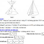 Tính thể tích khối nón được giới hạn bởi hình nón: Bài toán và cách tính