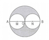 Công thức tính diện tích hình tròn và bài tập có lời giải từ A- Z