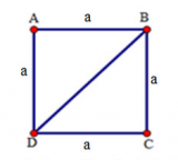 Công thức tính đường chéo hình vuông và bài tập có lời giải chuẩn 100%